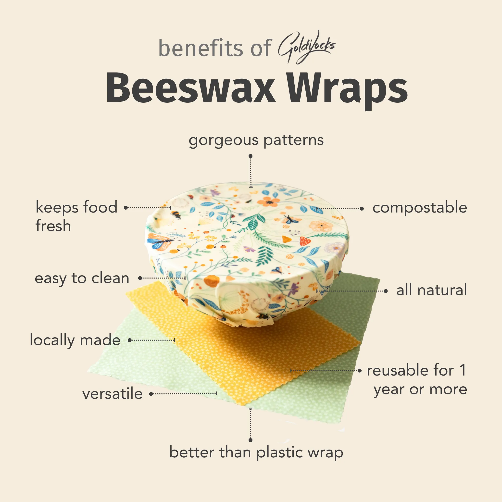 Beeswax Food Wraps: Rainbows Set of 3