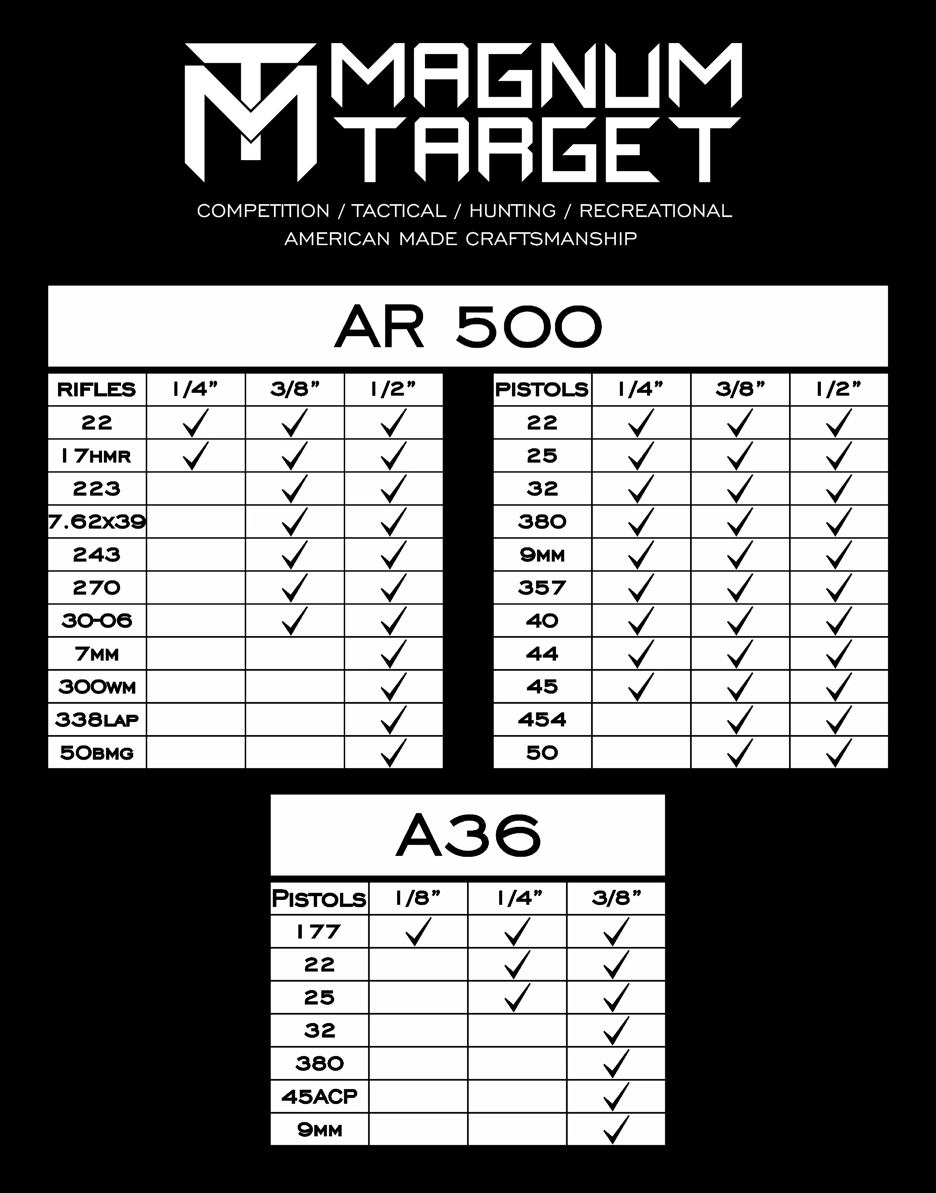 Magnum Target 3 in. AR500 Gong/Hanger Shooting Target - 3/8 Thk Pistol & Rifle Target - 6pc. Steel Target Set - H36WAR500