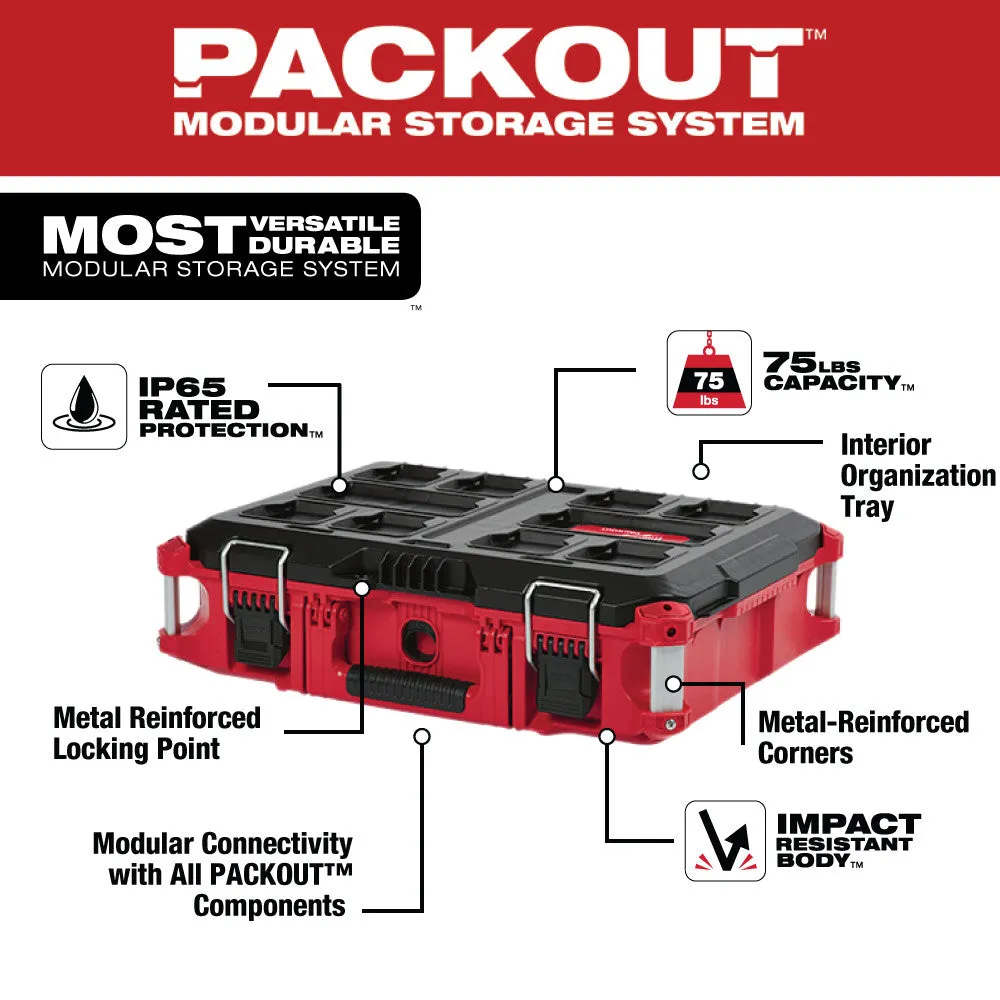 Milwaukee 48-22-84KIT2 PACKOUT 3 Piece Tool Box Bundle w/ Organizer